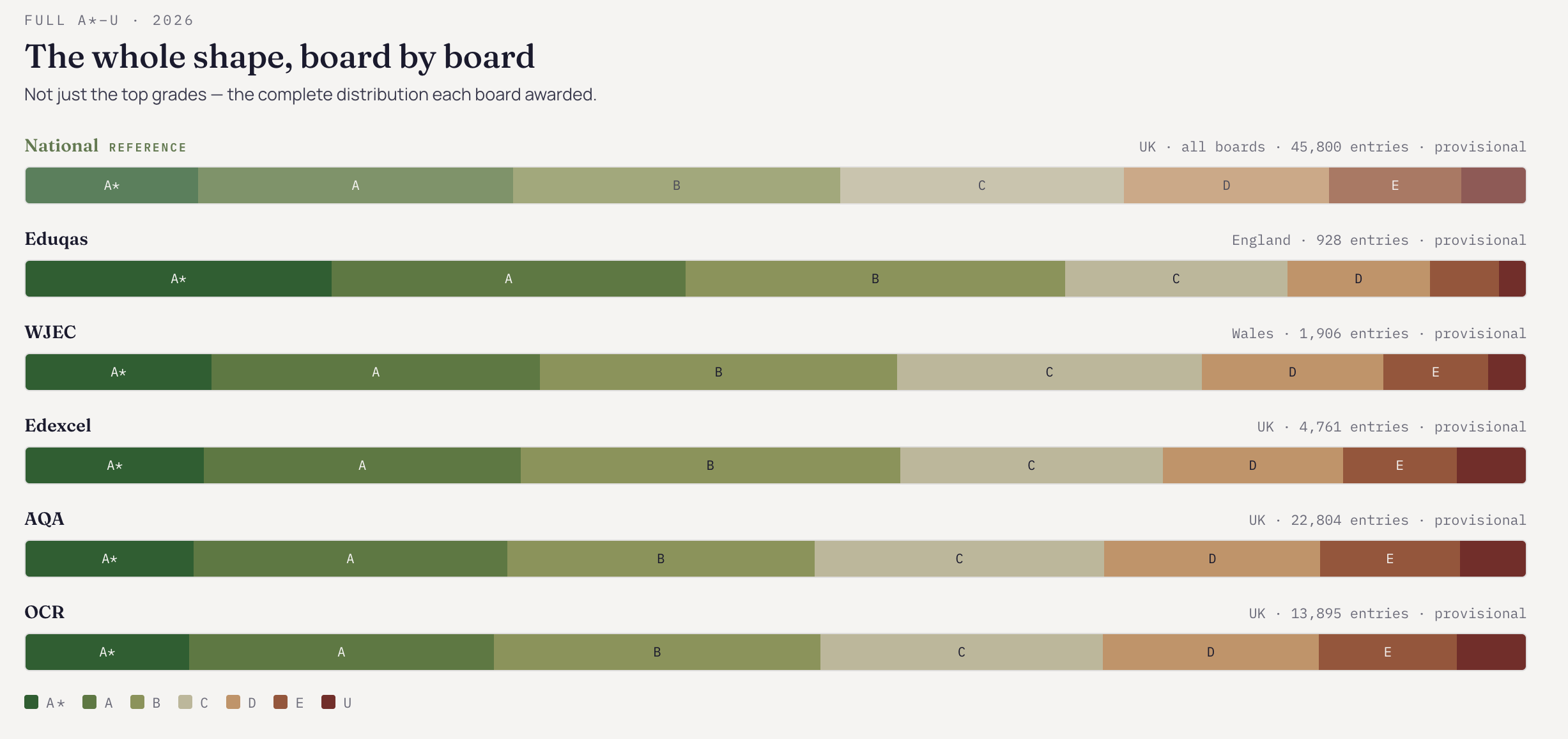 The%20whole%20shape,%20board%20by%20board